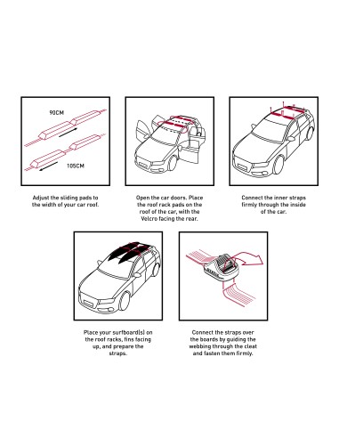 Roofrack System Double