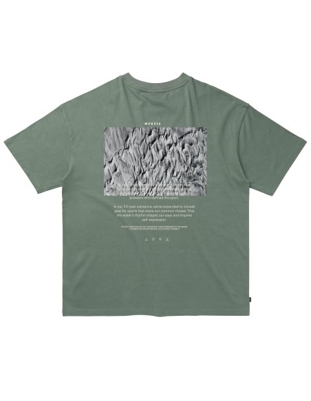 Trademark Tee Trademark Tee