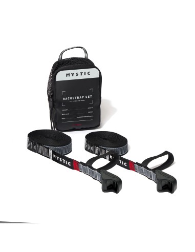 Rackstrap Set