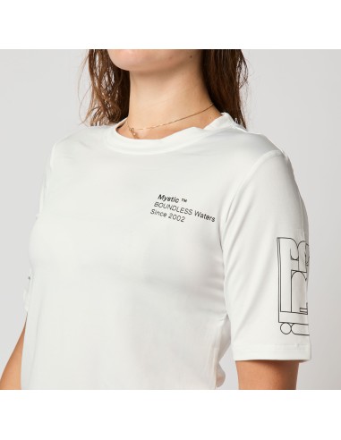 Sphere S/S Rashvest Women